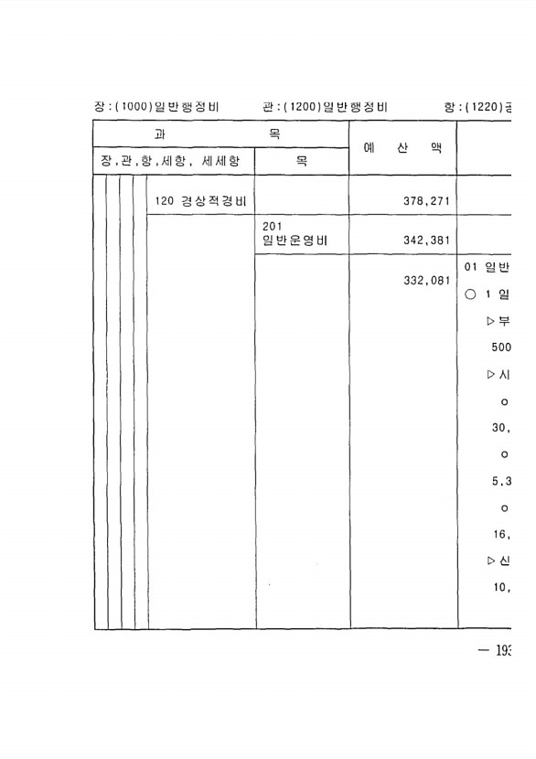 367페이지