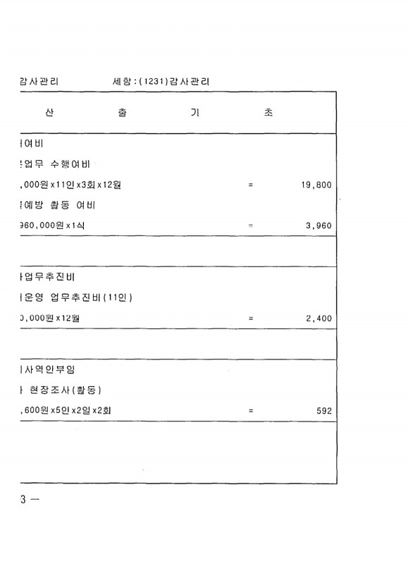 388페이지