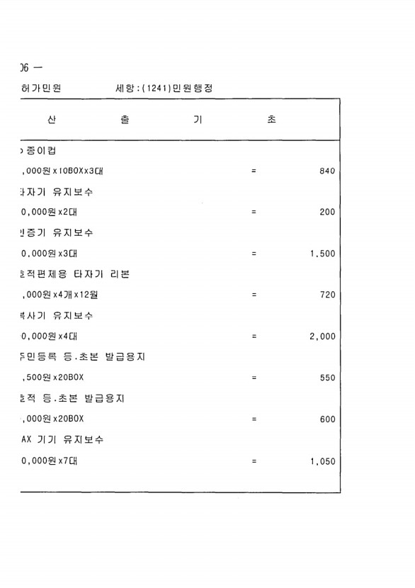 394페이지