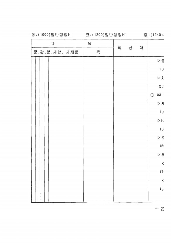 395페이지