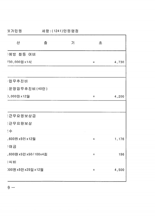 400페이지