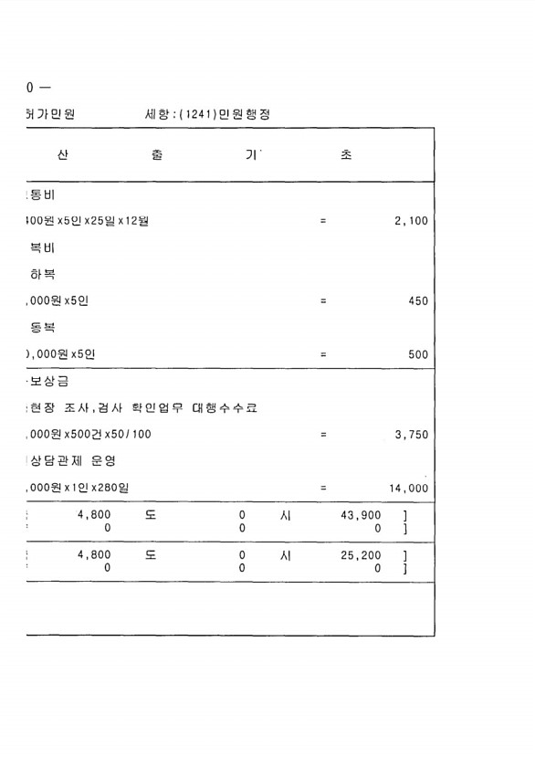 402페이지