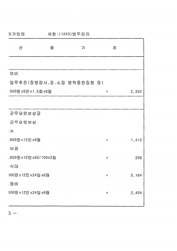 412페이지