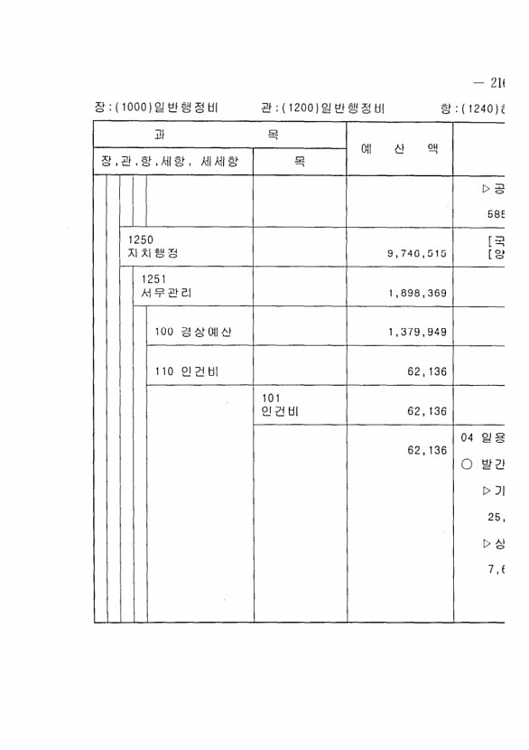 413페이지