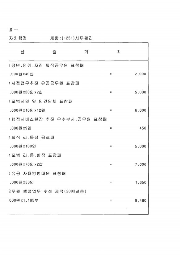 418페이지