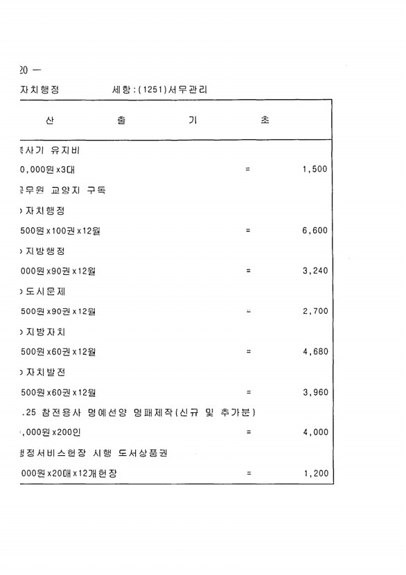 422페이지