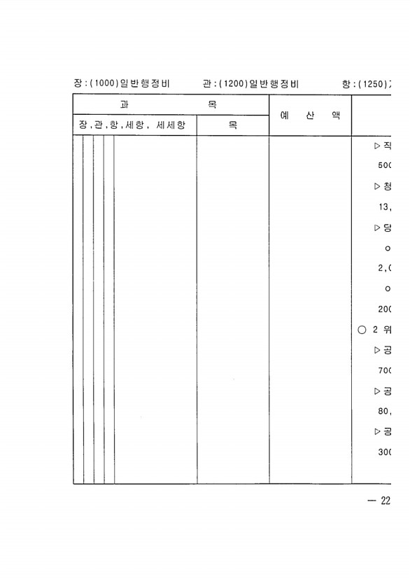 423페이지