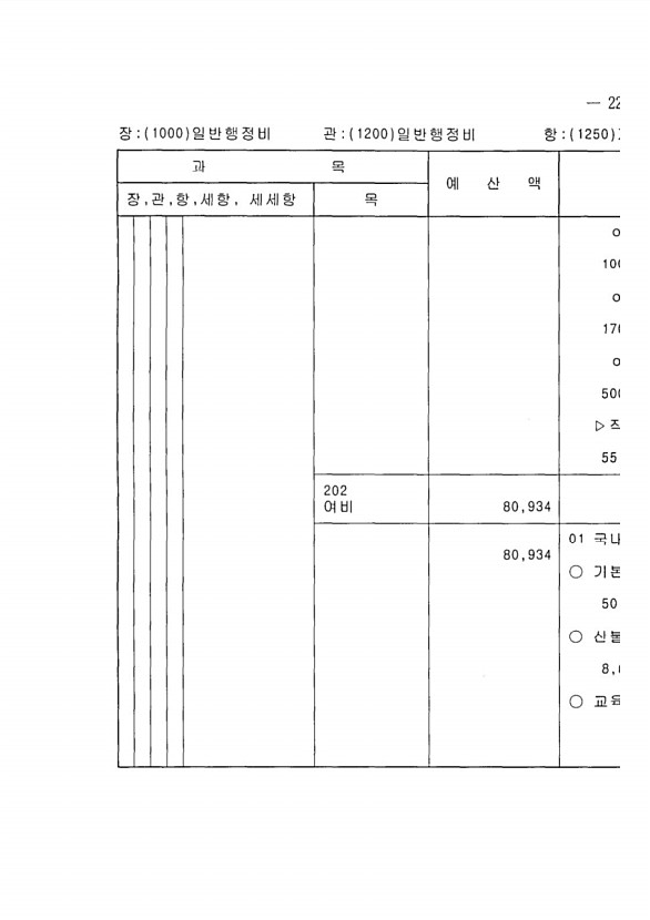 433페이지