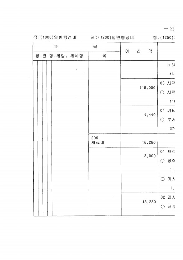 437페이지