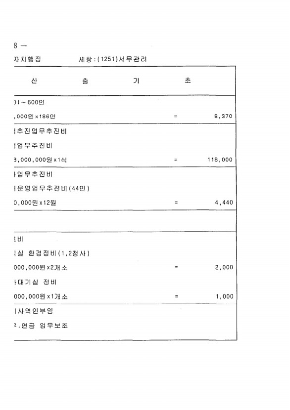 438페이지