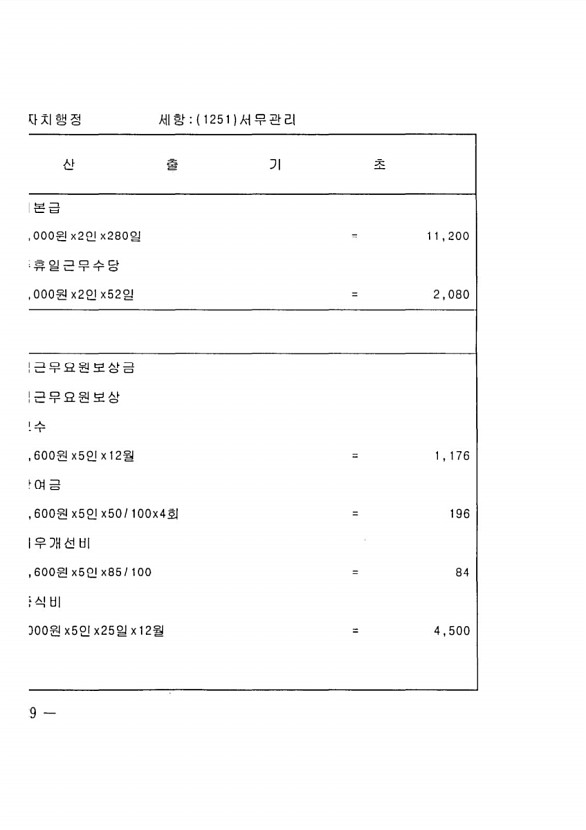 440페이지