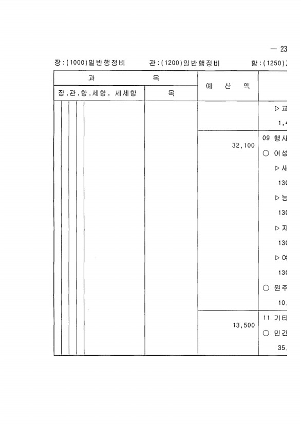 441페이지