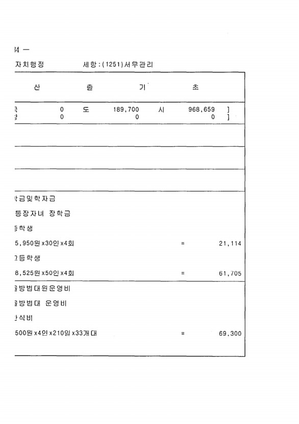 450페이지