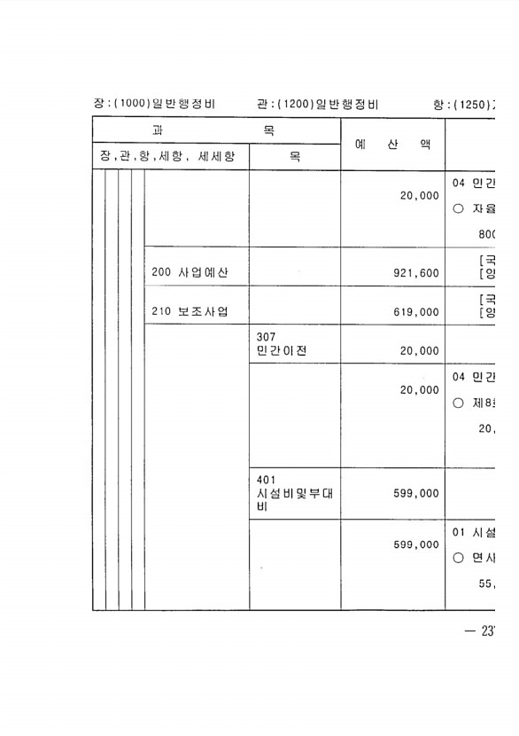 455페이지