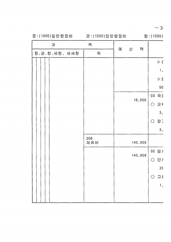 465페이지