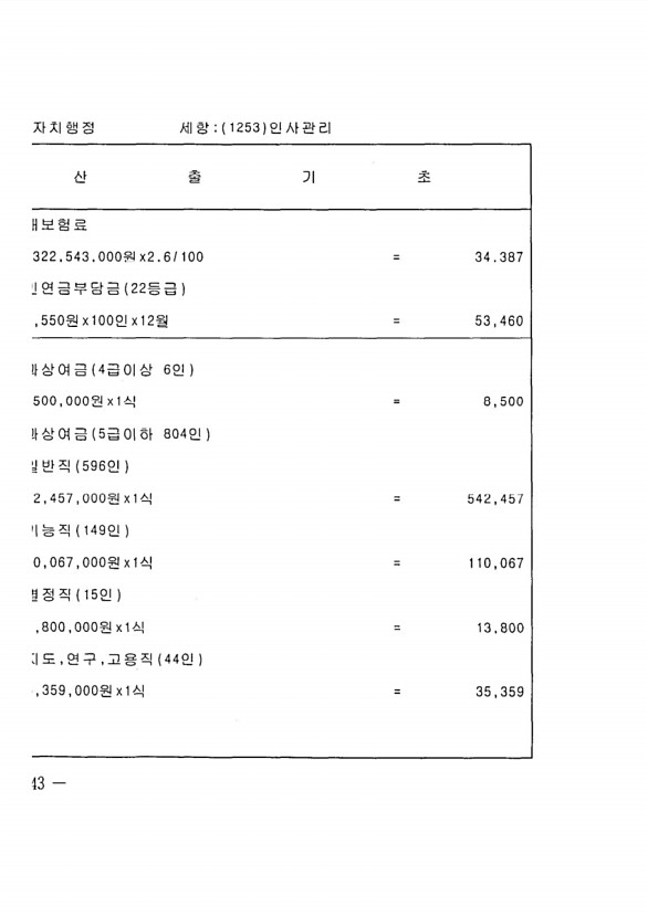 468페이지