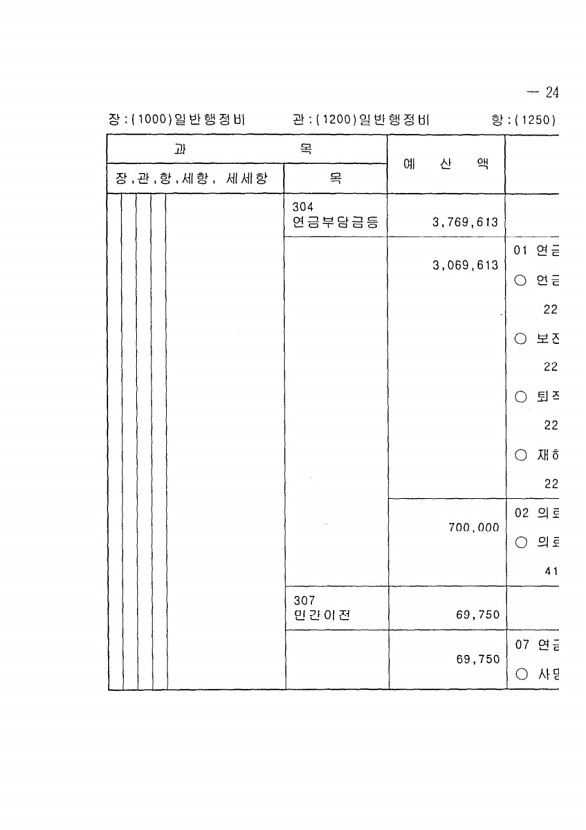 469페이지