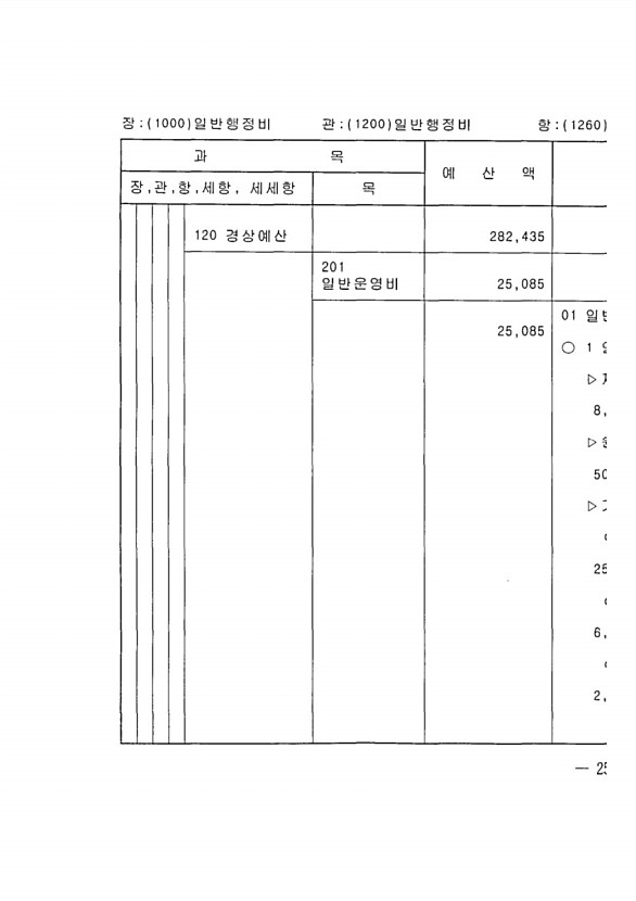 483페이지