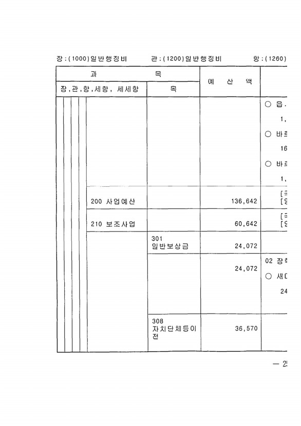 491페이지