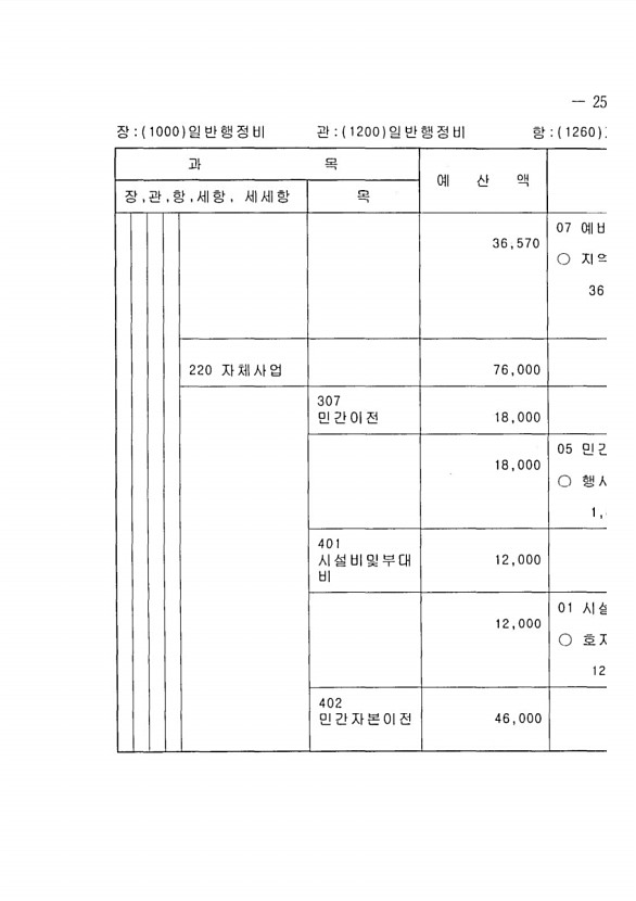 493페이지