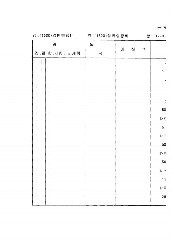 501페이지