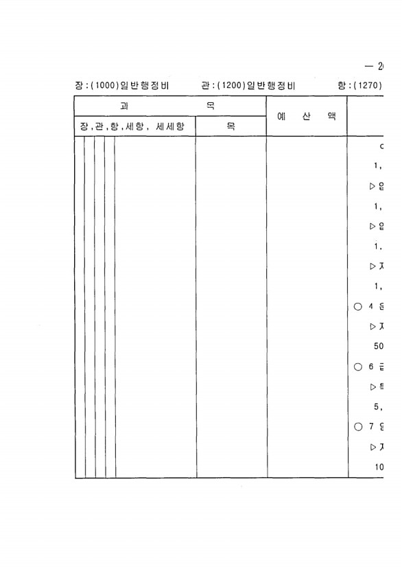 505페이지