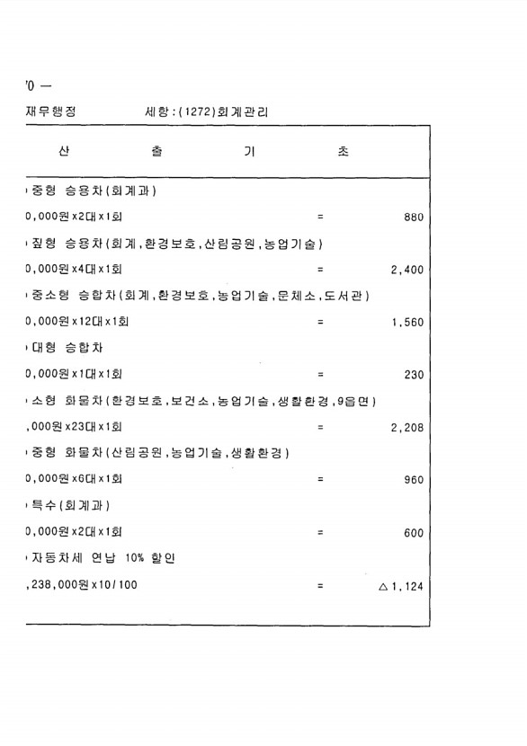 522페이지