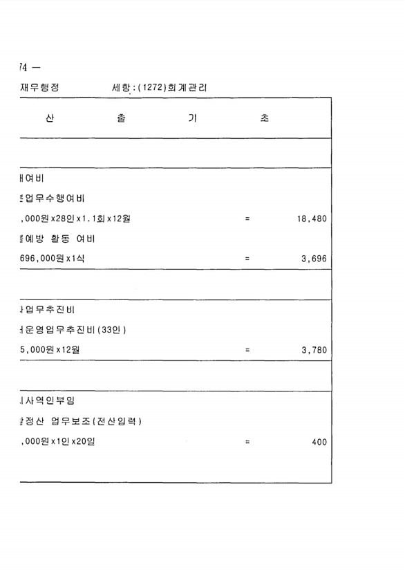 530페이지