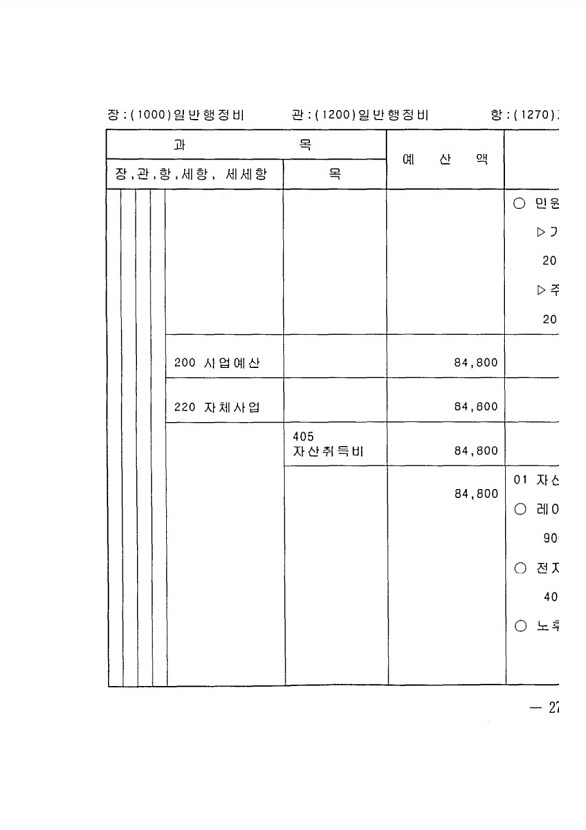 531페이지