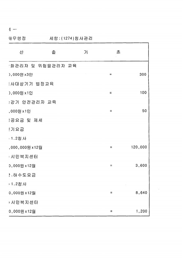 550페이지