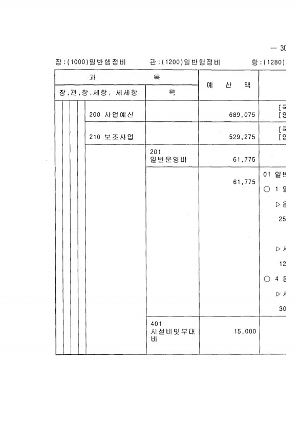 581페이지