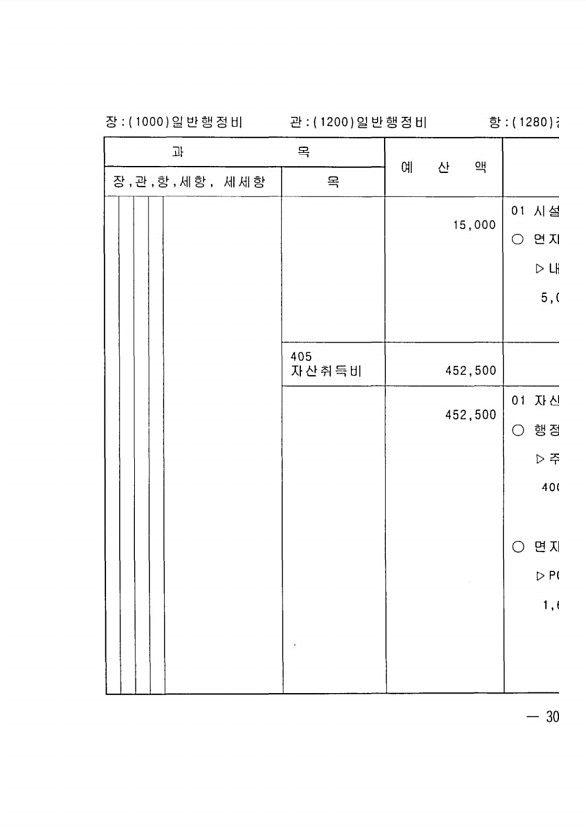 583페이지