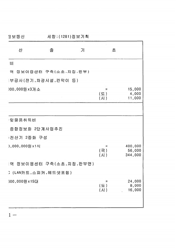 584페이지