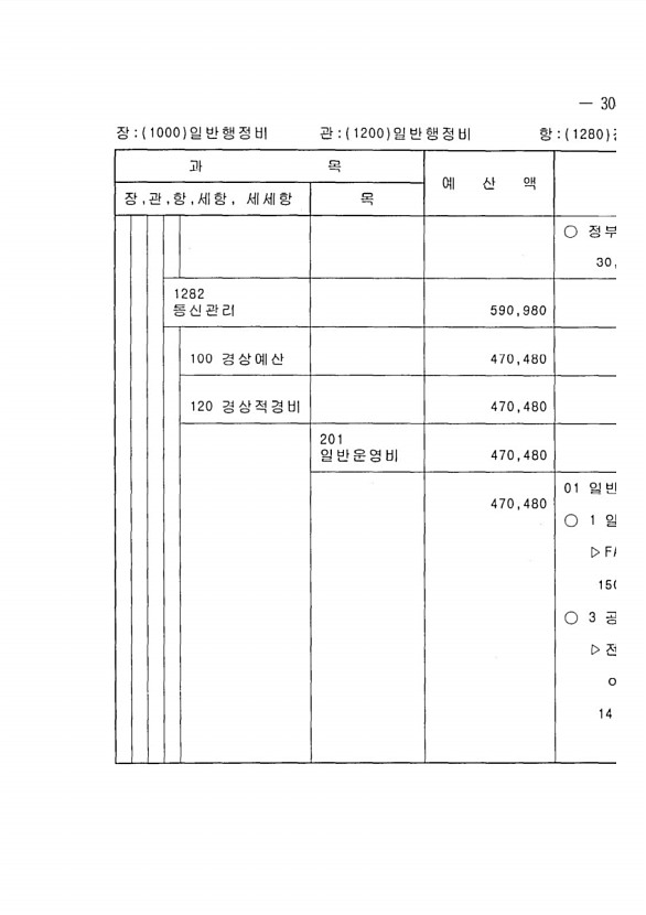 589페이지