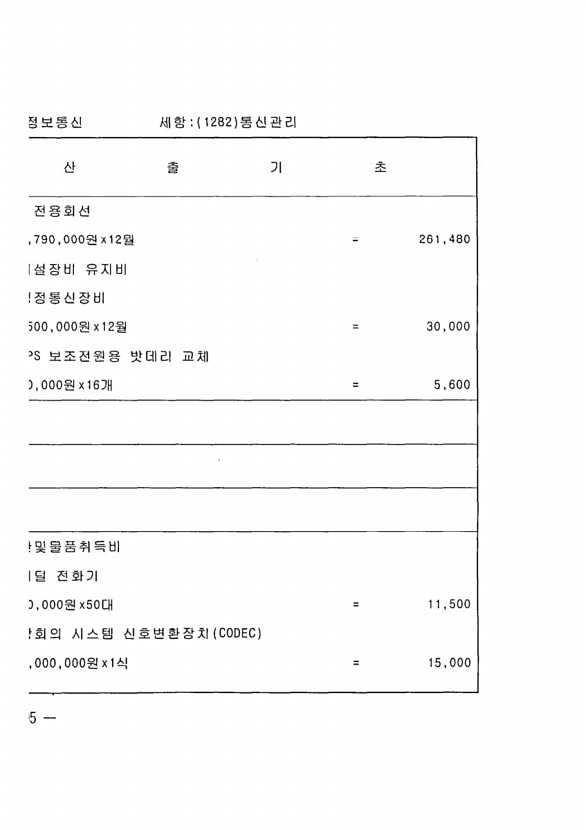 592페이지