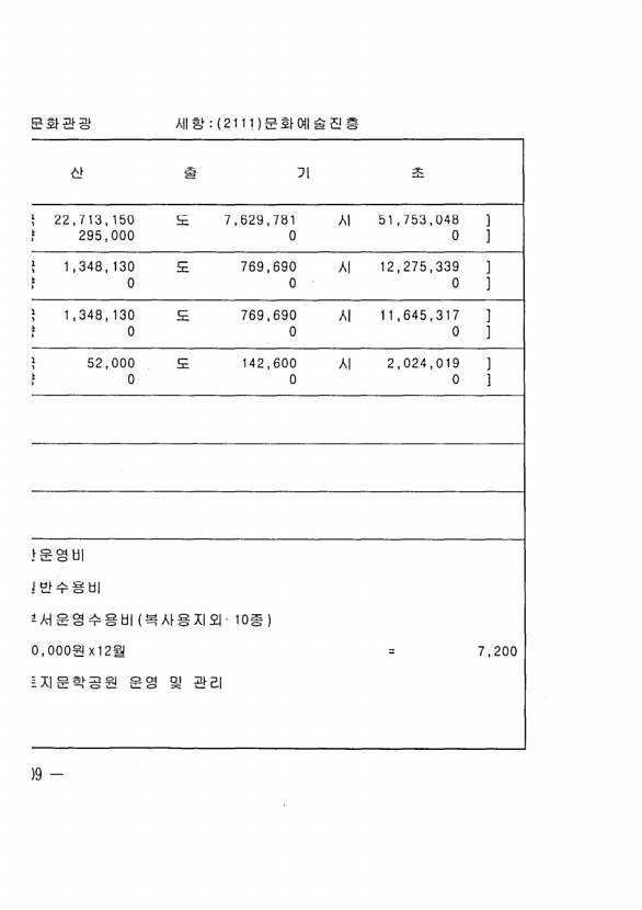 598페이지