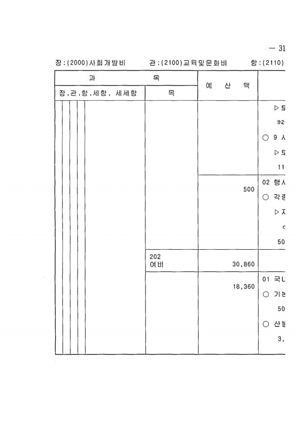 603페이지