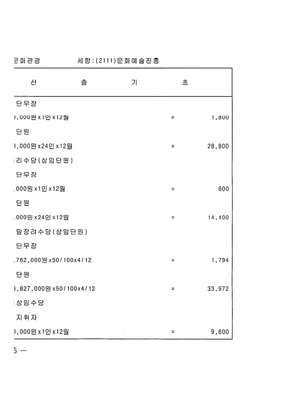 610페이지