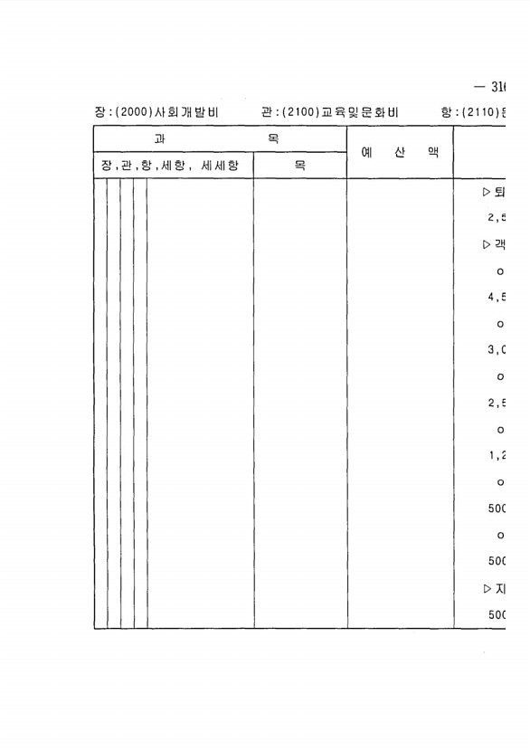 611페이지