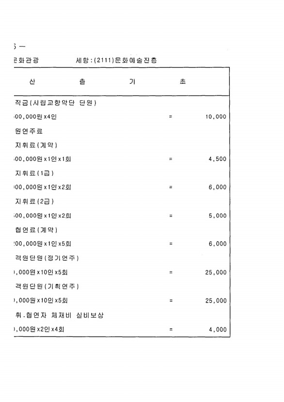 612페이지