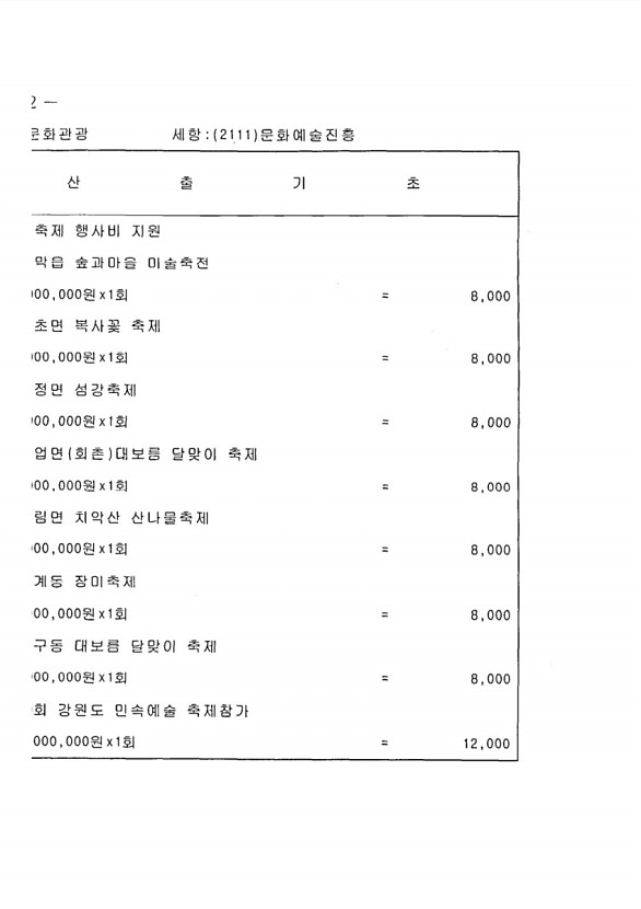 624페이지