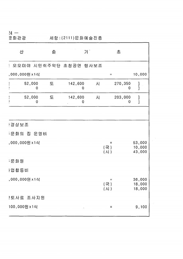 628페이지