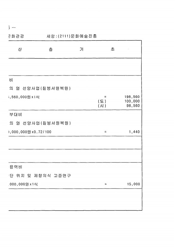 632페이지