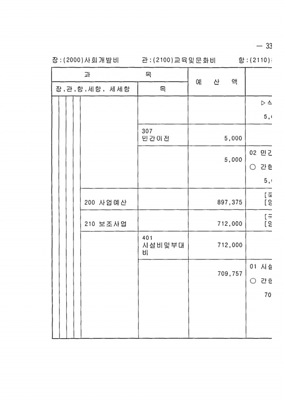 651페이지