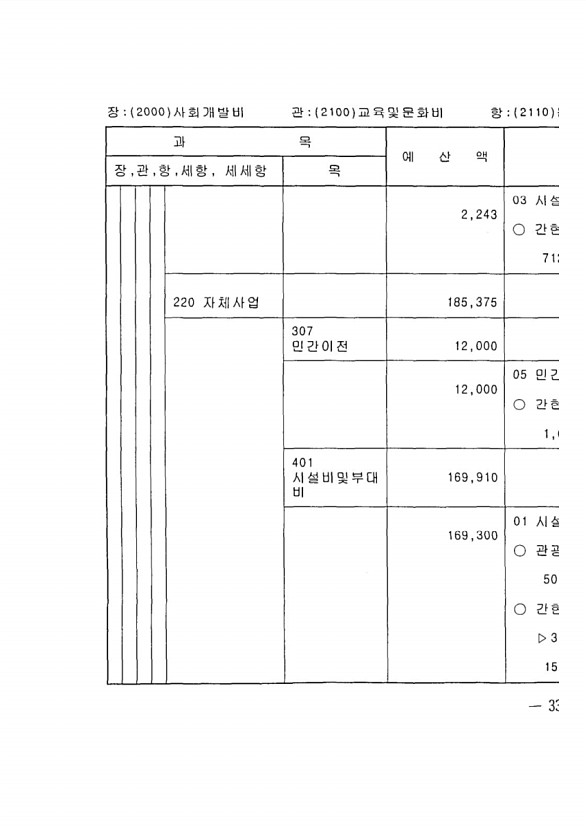 653페이지