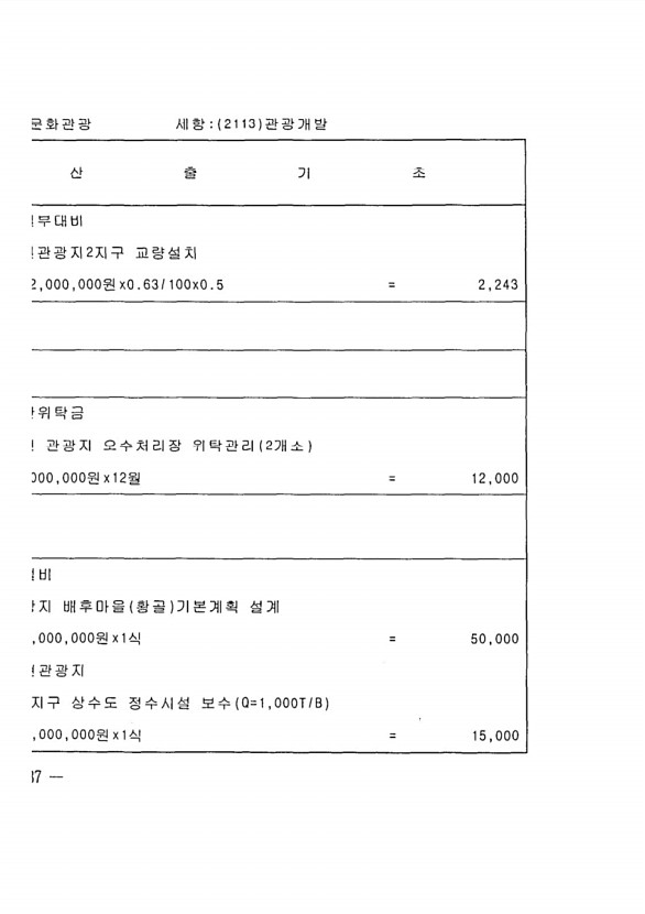 654페이지