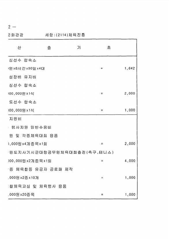 664페이지