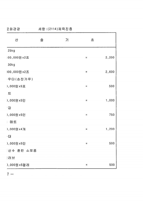 674페이지