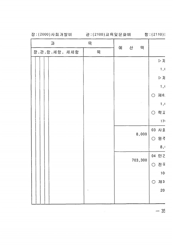 681페이지