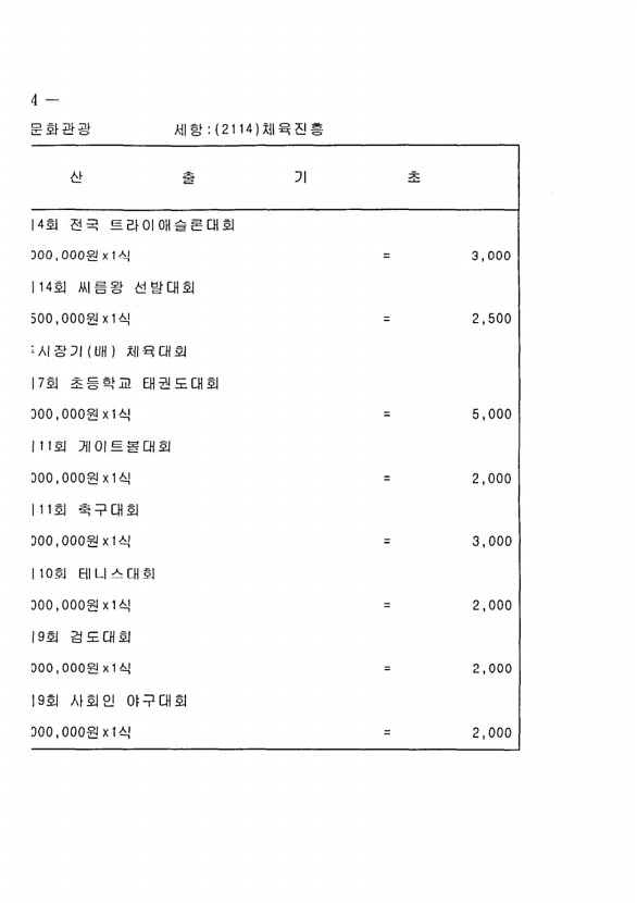 688페이지